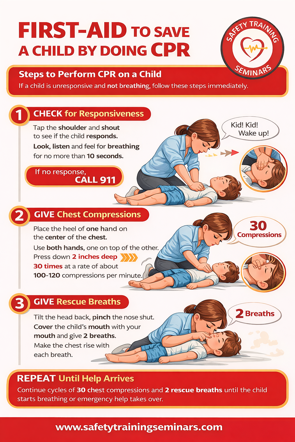 How To Perform Child CPR in BLS Renewal Course