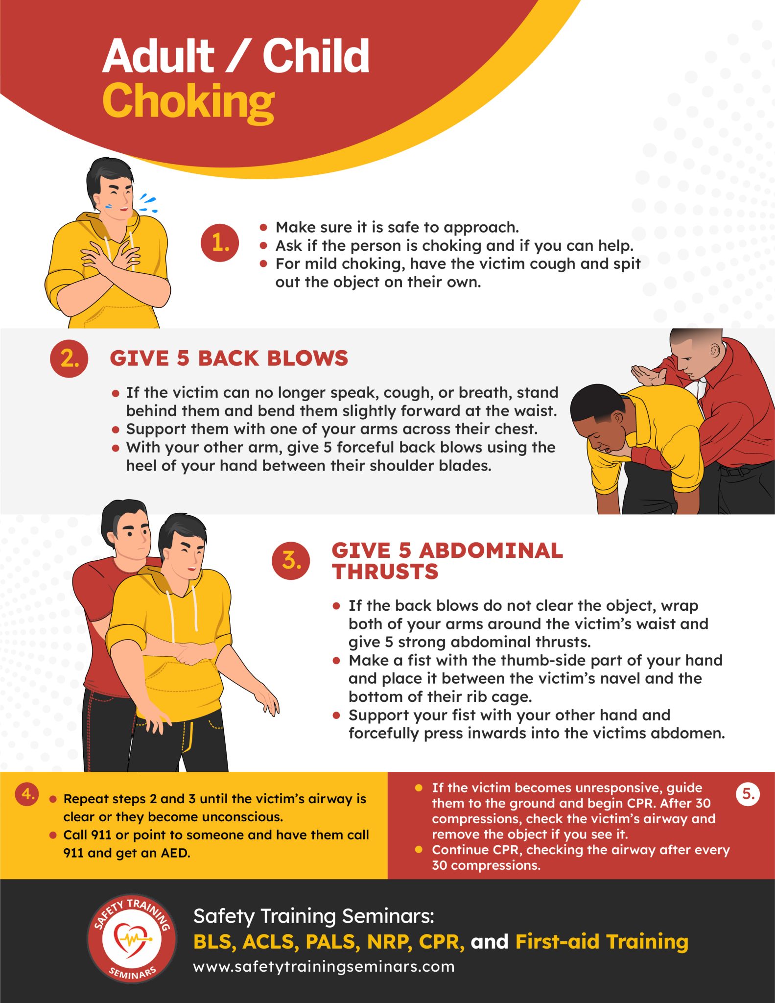 free adult child choking poster